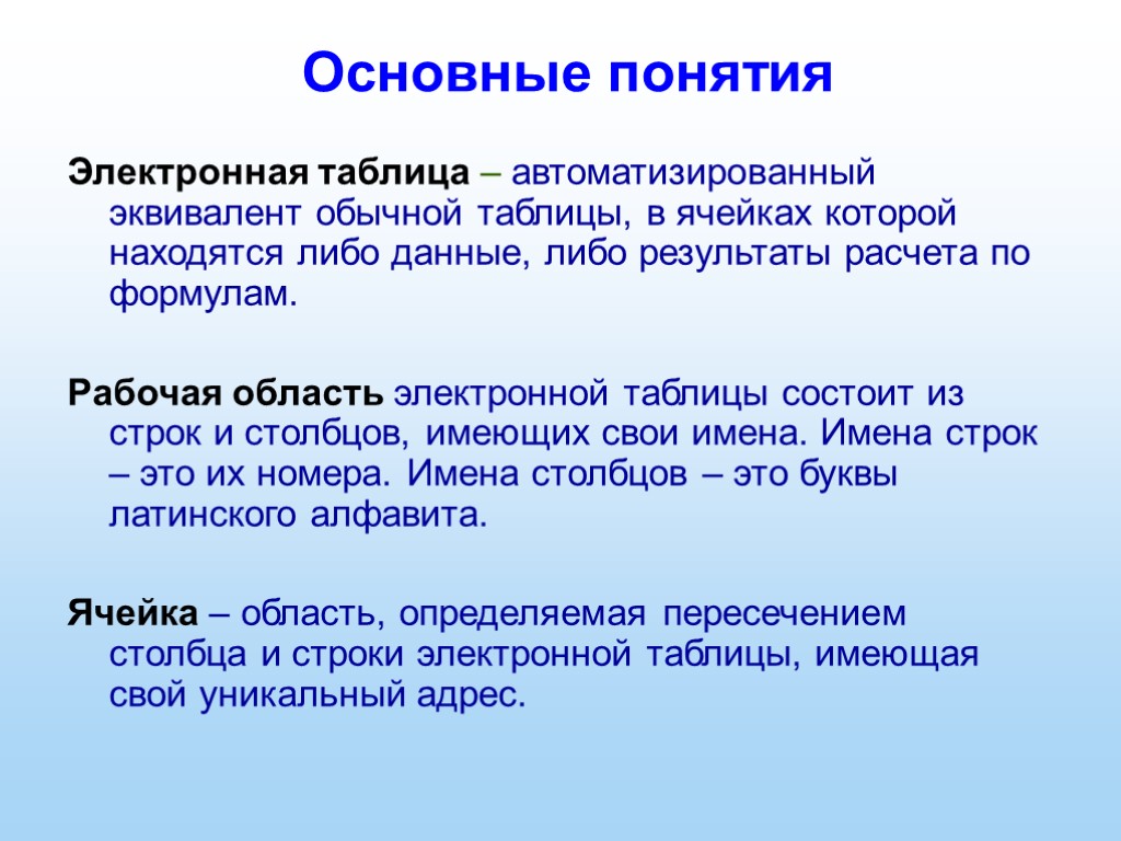 Основные понятия Электронная таблица – автоматизированный эквивалент обычной таблицы, в ячейках которой находятся либо